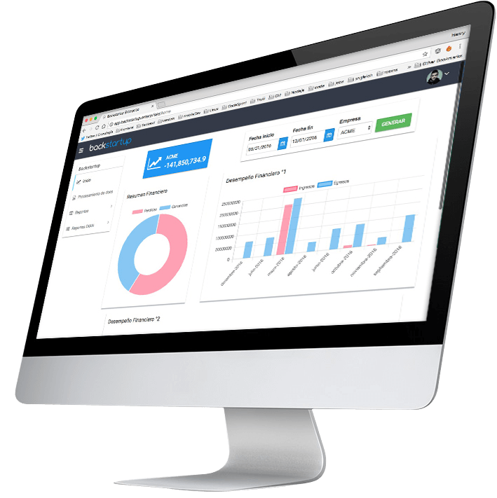 BackStartup Dashboard on iMac